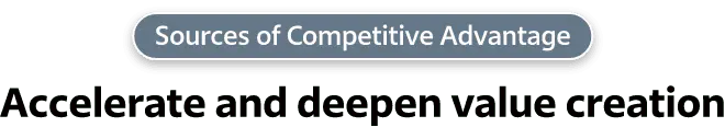 Sources of Competitive Advantage. Accelerate and deepen value creation